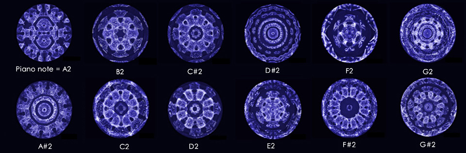 cymatics